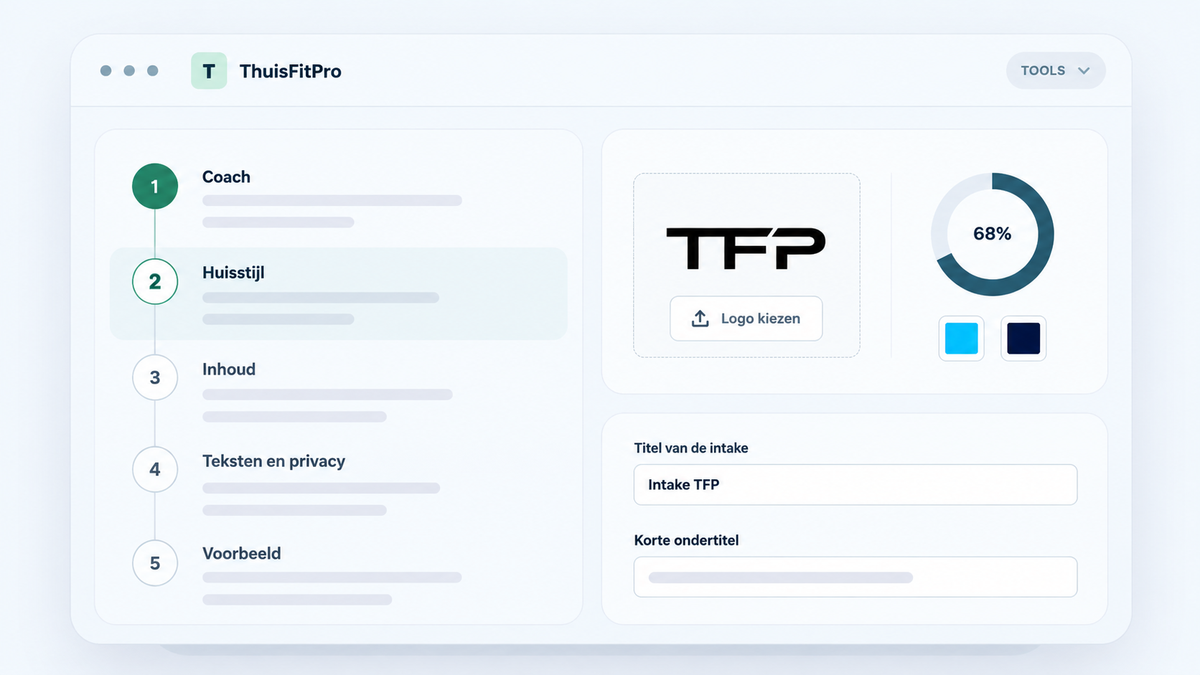 Praktische tools die je direct kunt inzetten.